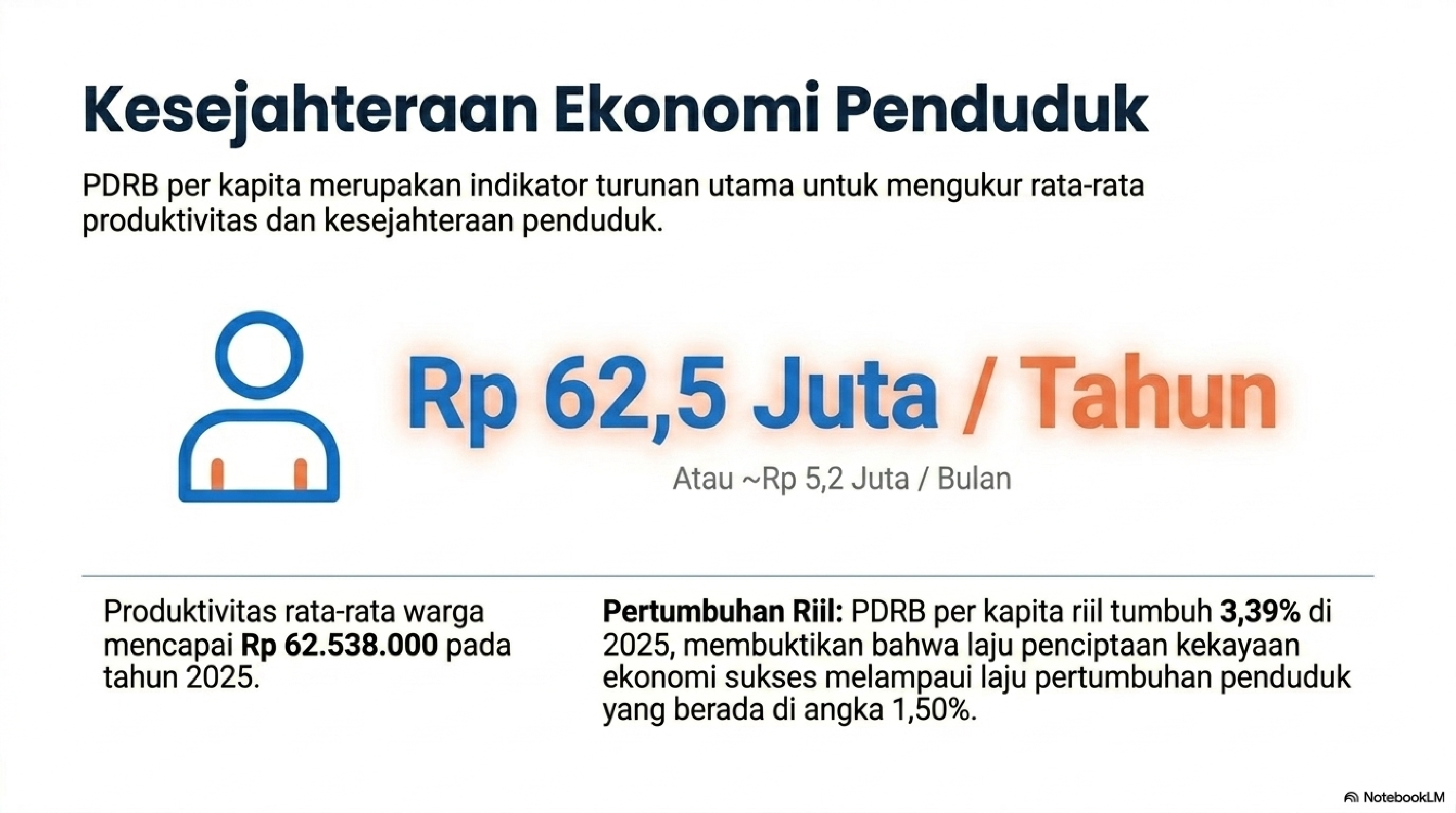 PDRB12