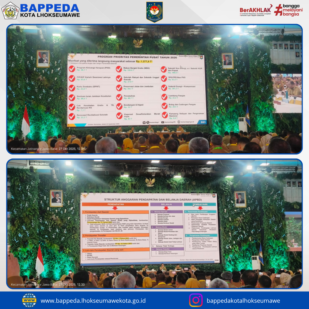 Retreat Sekda-Ka Bappeda3